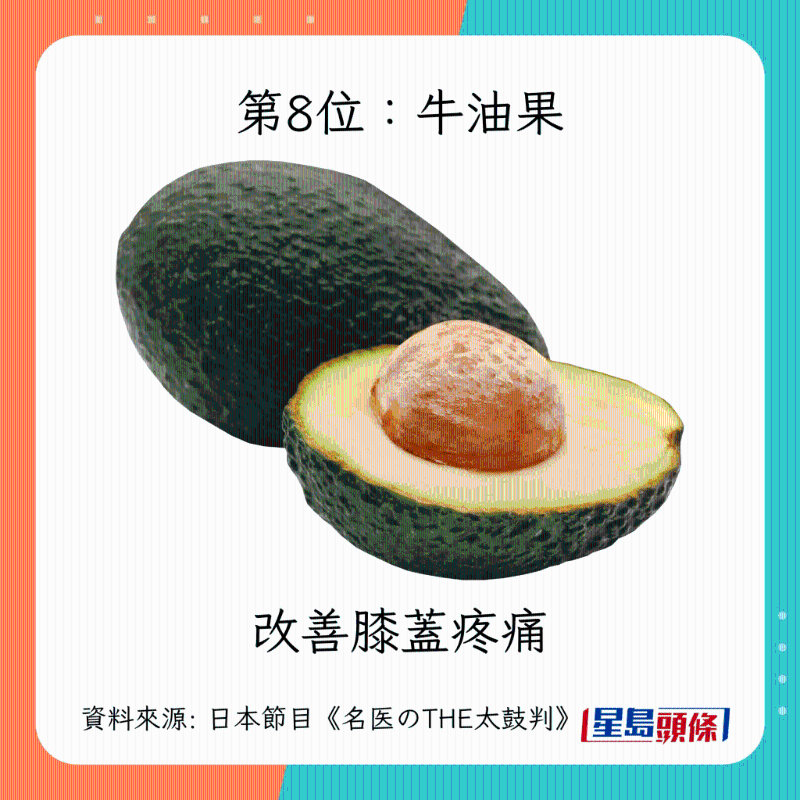 日本300位醫生嚴選 10大健康食物