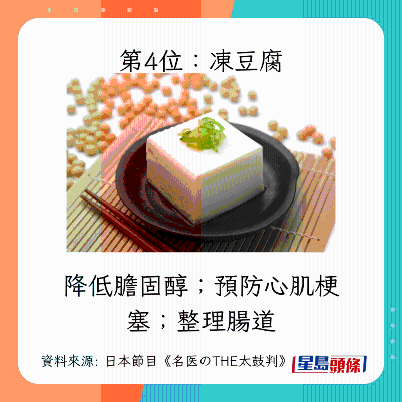 日本300位醫生嚴選 10大健康食物