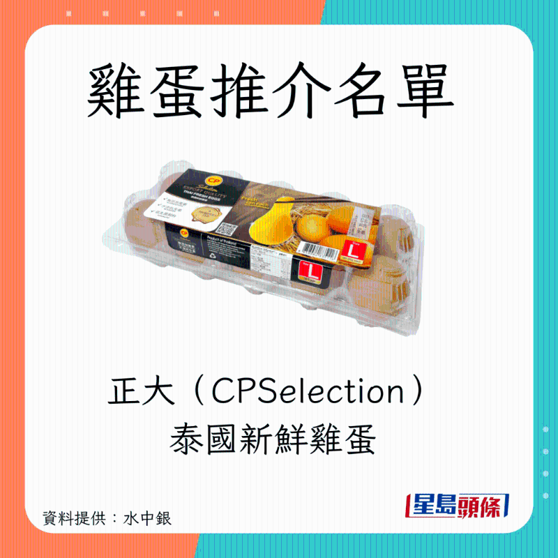 安全無毒雞蛋推介