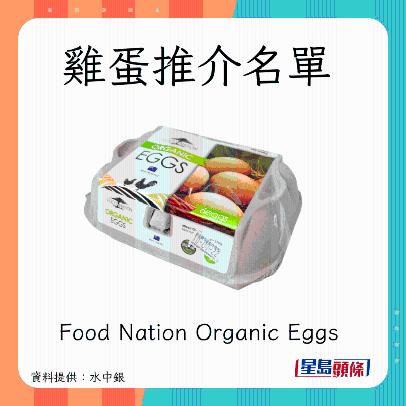 安全無毒雞蛋推介