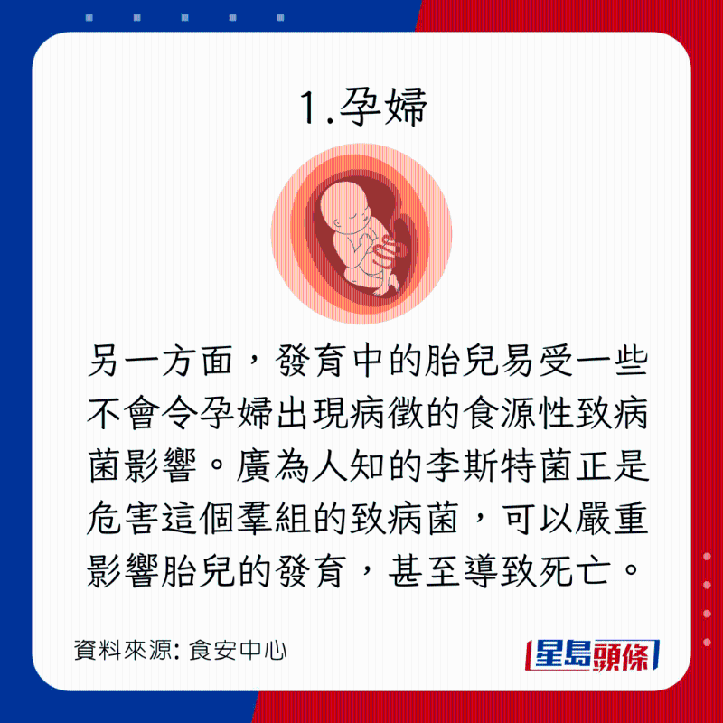 4類人進食生冷食物容易出現健康風險：孕婦