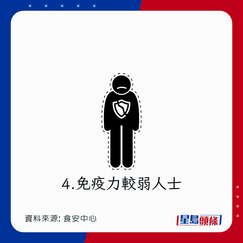 4類人進食生冷食物容易出現健康風險：免疫力較弱人士