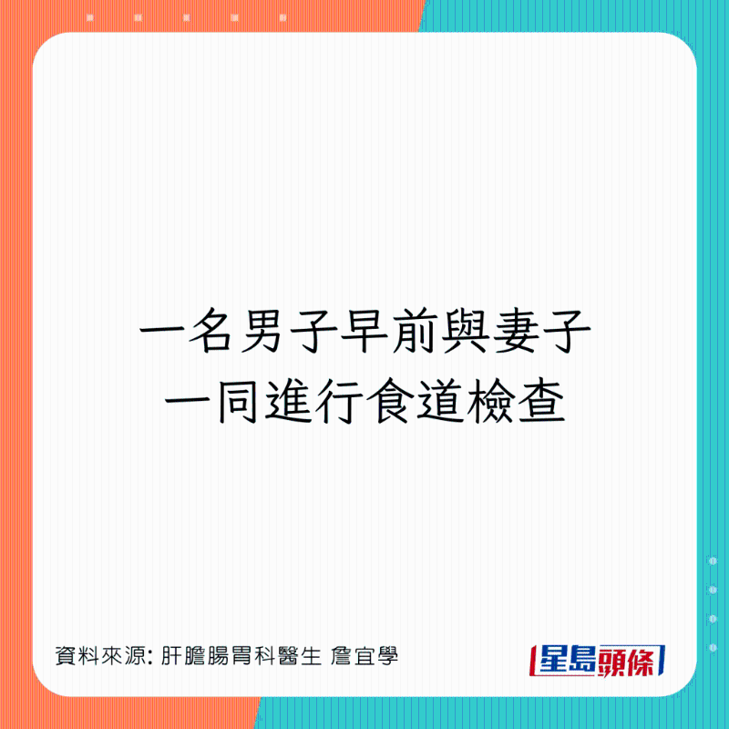 詹醫生分享患者食道狀況