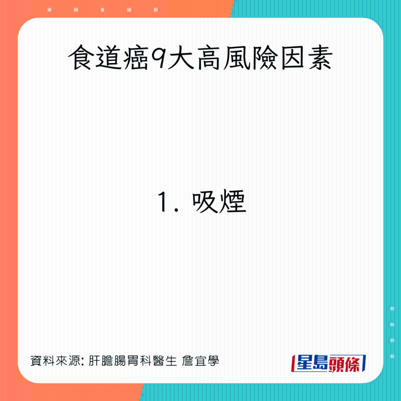 食道癌9大高風險因素：吸煙