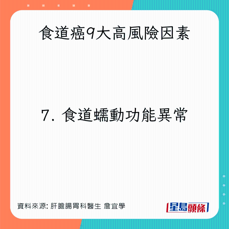 食道癌9大高風險因素：食道蠕動功能異常