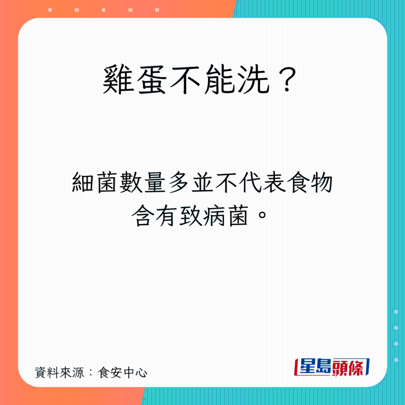 雞蛋不能洗？