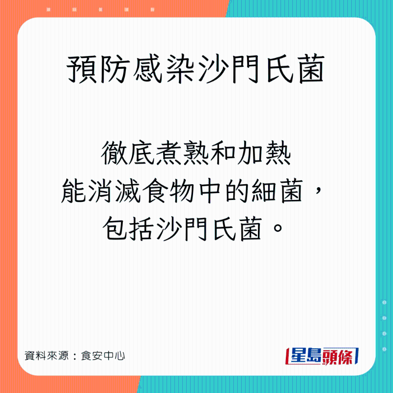預防感染沙門氏菌