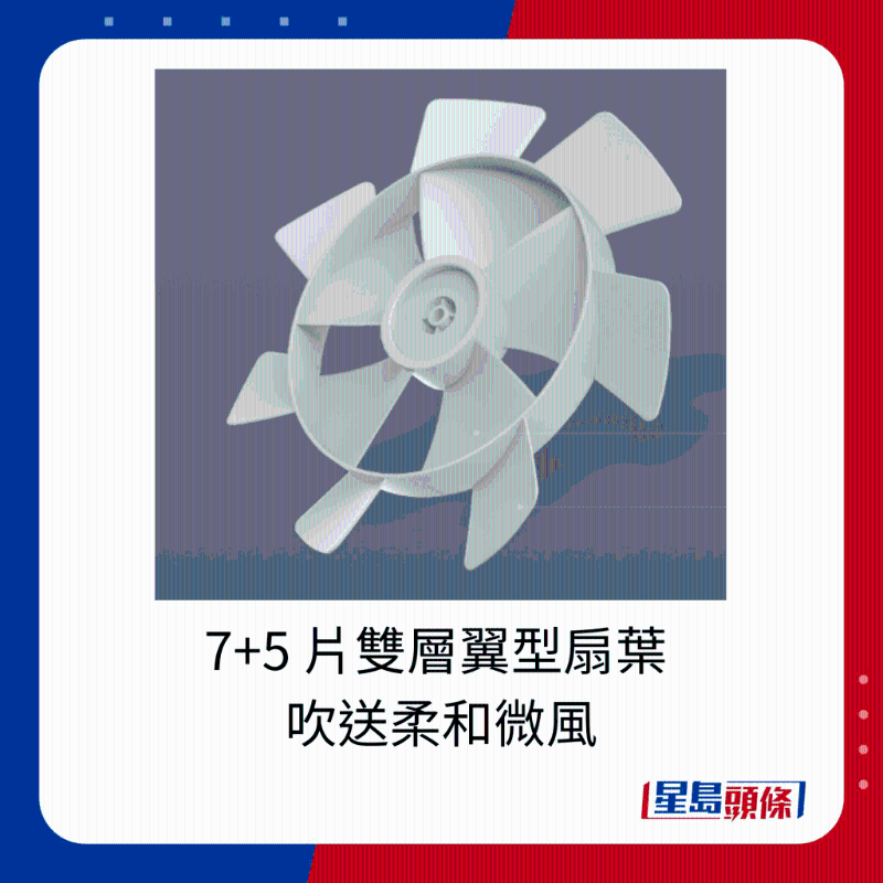 小米智能變頻電風扇 2 Pro $749