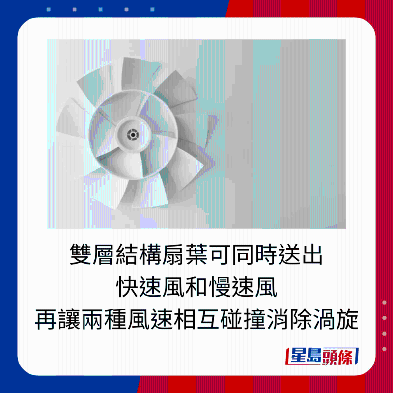 BALMUDA 巴慕達  The Greenfan EGF-1788-DK $4,498