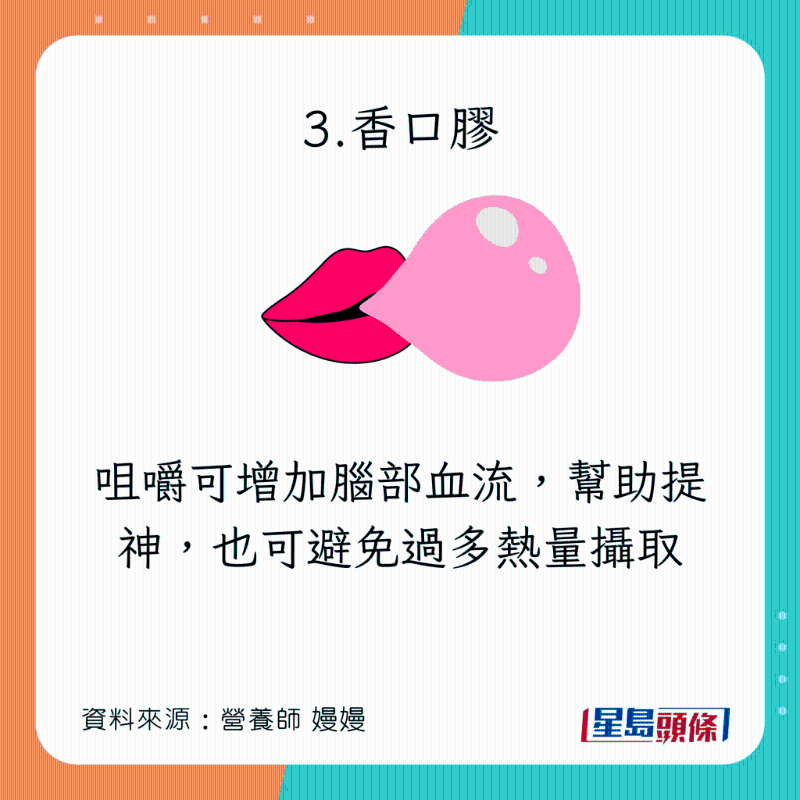 健康提神飲食：香口膠