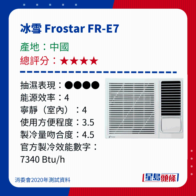 消委會冷氣機評測|測試15款窗口冷氣機 - 冰雪 Frostar FR-E7