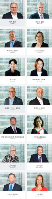 匯控董事局成員 匯控董事局成員