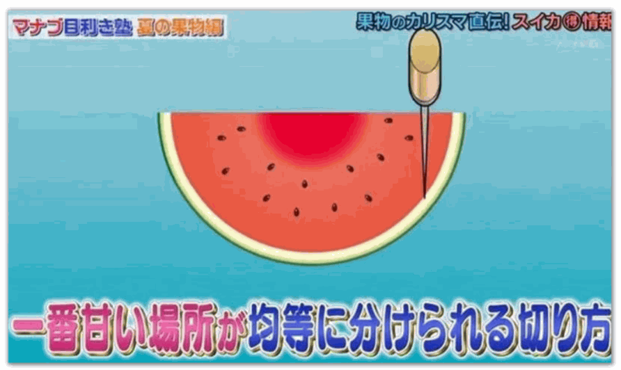 然后從側面切起。