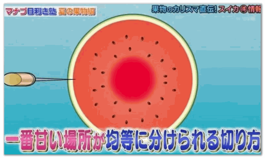 可先將西瓜一分為二，再對半切開。