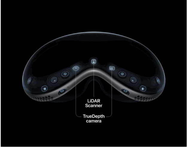 Vision Pro機身布滿多組鏡頭及感測器。