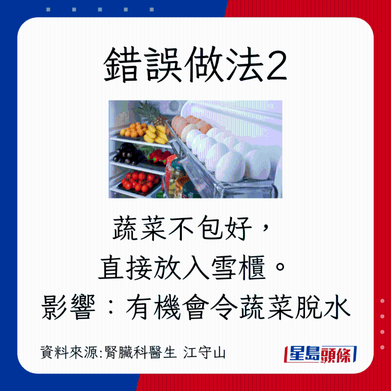 錯誤做法2 錯誤做法2