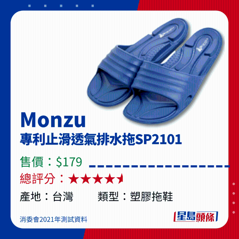 Monzu 專利止滑透氣排水拖SP2101