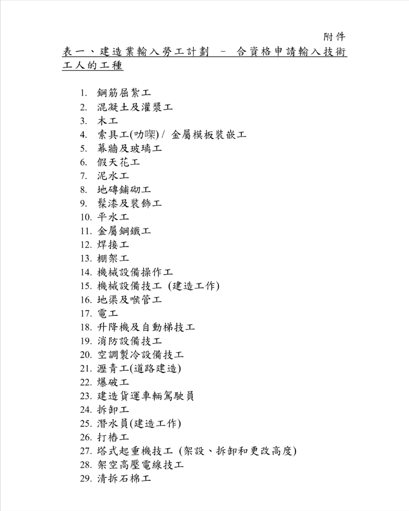 香港建造業輸入勞工工種表1 香港建造業輸入勞工工種表1