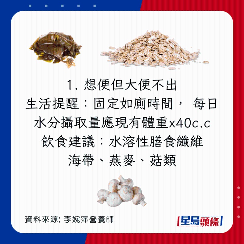 有便意卻無法排便 便秘類型及通便飲食