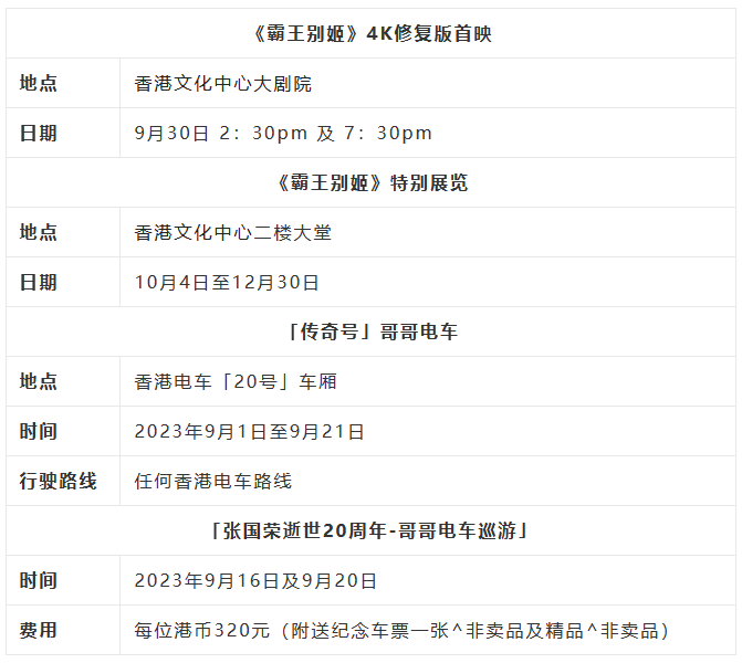 霸王別姬展覽 霸王別姬展覽