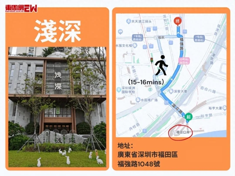 淺深地址 淺深地址