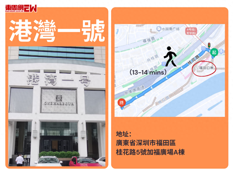 港灣一號地址 港灣一號地址