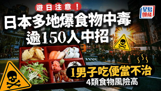 食物中毒 食物中毒