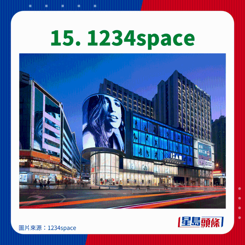 15.1234space 15.1234space