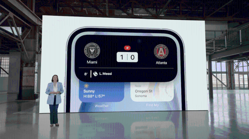 屏幕一如傳聞告別M字額，加入動態島行列，可以配合不同功能及App帶來多元化互動體驗。