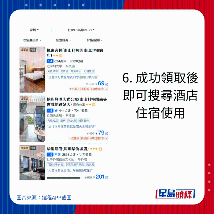 6. 成功領取后，即可搜尋酒店住宿使用。