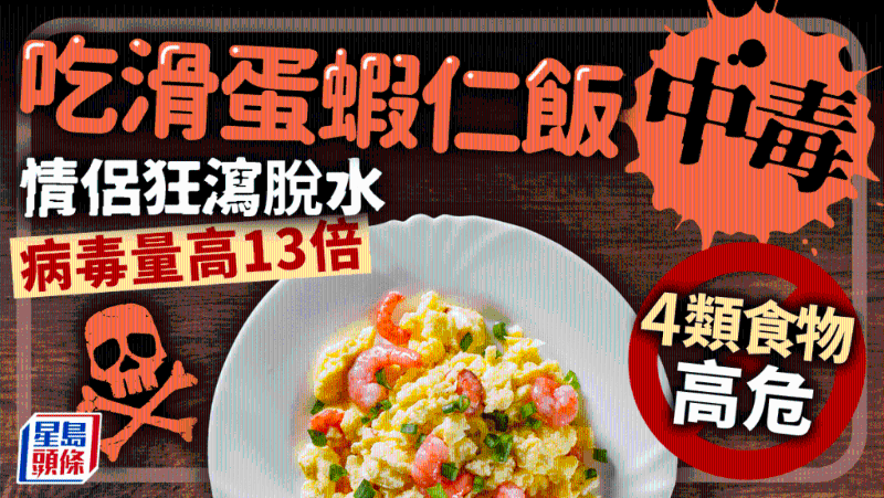 情侶吃滑蛋蝦仁飯中毒狂瀉 病毒量高13倍恐致命！ 4類食物也高危