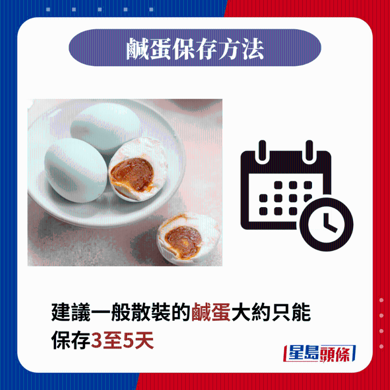 建議一般散裝的咸蛋大約只能保存3至5天。