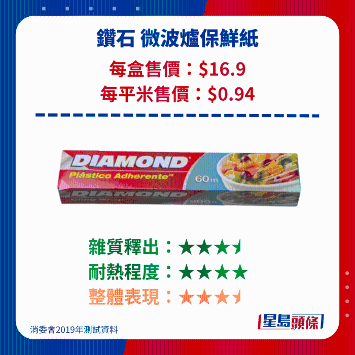 鉆石 微波爐保鮮紙 鉆石 微波爐保鮮紙