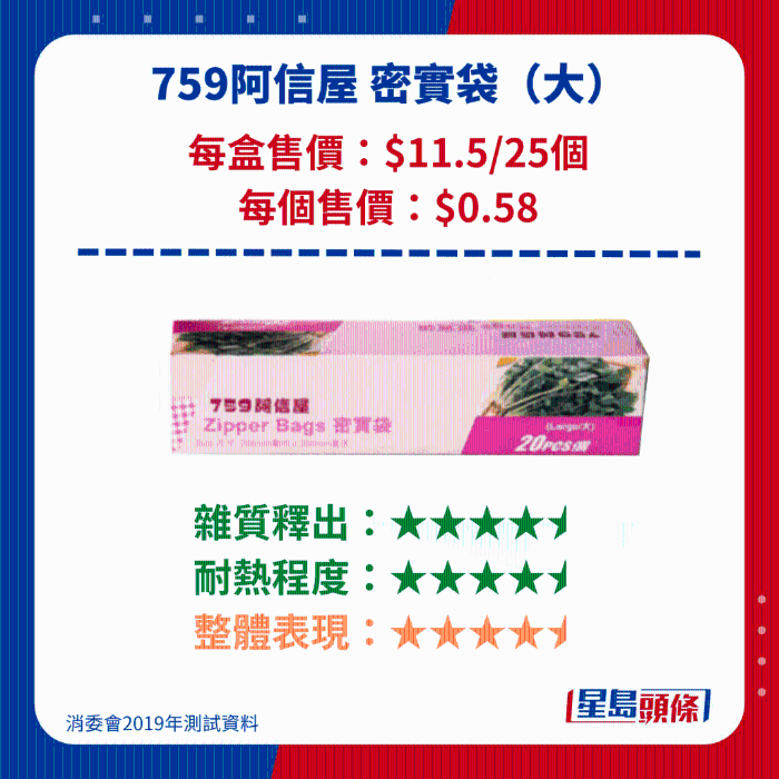 759阿信屋 密實袋 759阿信屋 密實袋