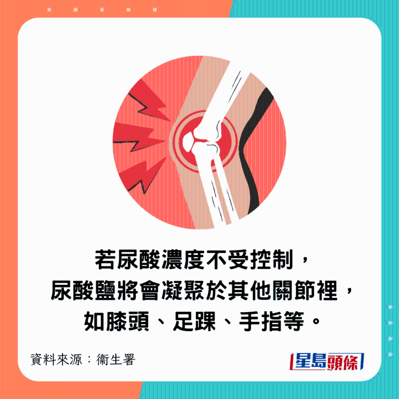 若血液內的尿酸濃度不受控制，尿酸鹽將會凝聚于其他關節里，如膝頭、足踝、手指等。