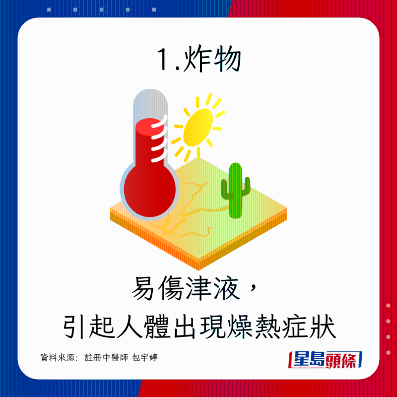 易傷津液，引起人體出現燥熱癥狀