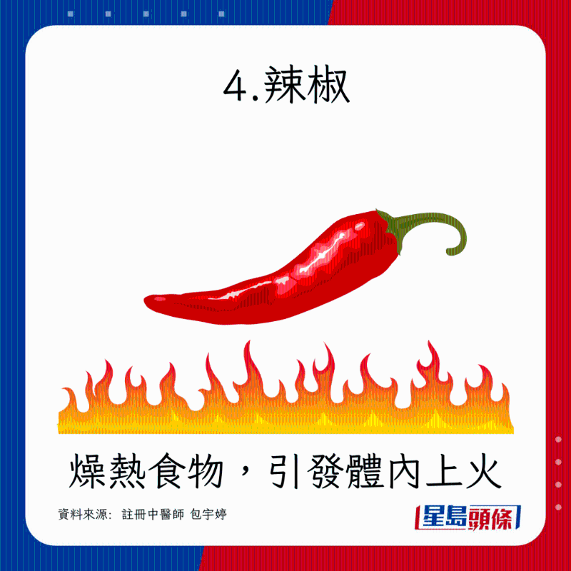 燥熱食物，引發體內上火