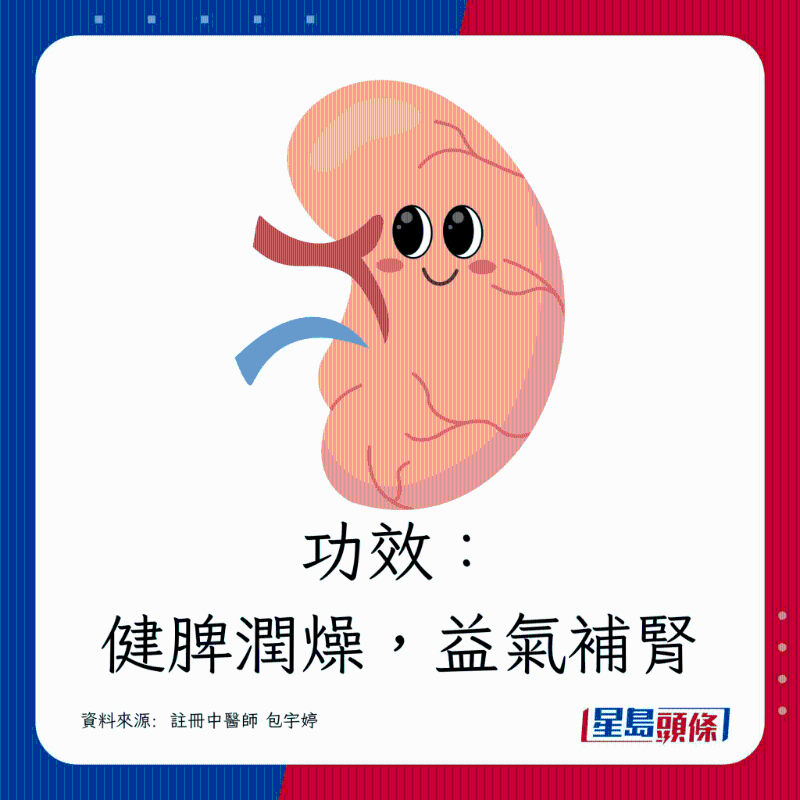 功效：健脾潤燥，益氣補腎