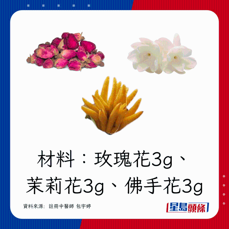 玫瑰花3g、茉莉花3g、佛手花3g
