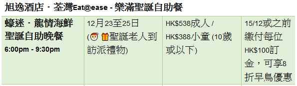 旭逸酒店. 荃灣 Eat@ease圣誕自助餐原價及優惠。