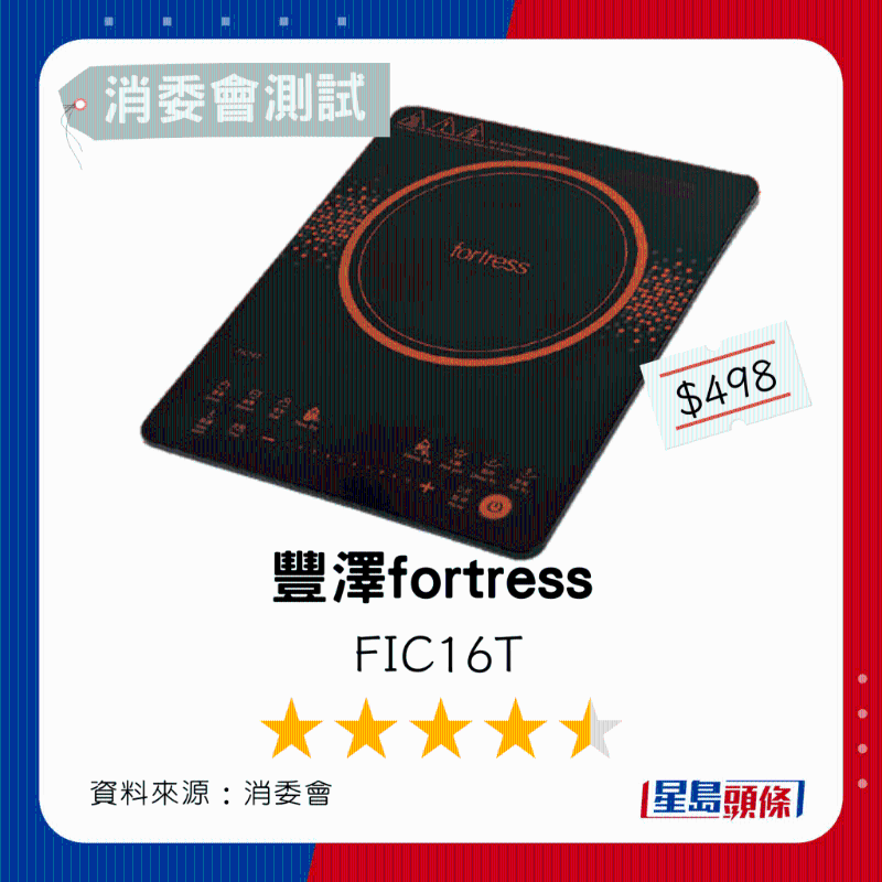 3.豐澤fortress 總評分4.5星 3.豐澤fortress 總評分4.5星