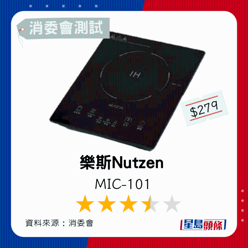 6.樂斯Nutzen 6.樂斯Nutzen