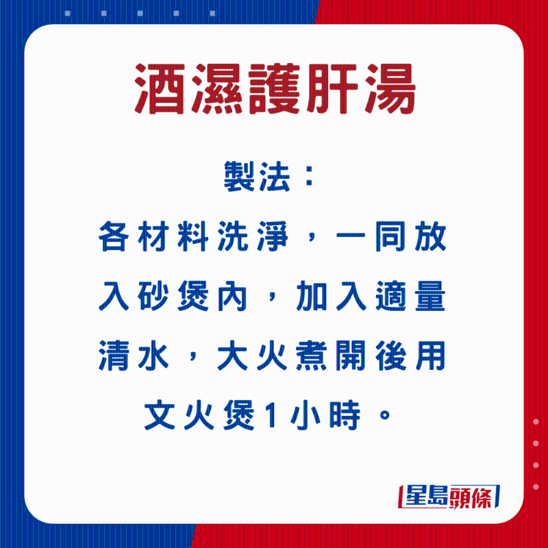 酒濕護肝湯1 酒濕護肝湯1