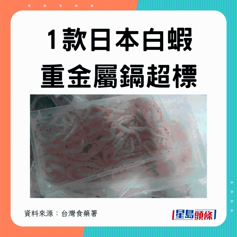 1款日本白蝦重金屬鎘超標 1款日本白蝦重金屬鎘超標