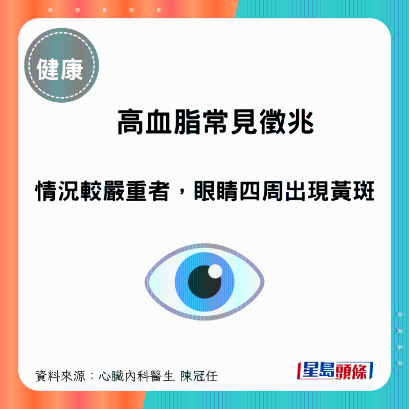 高血脂常見征兆