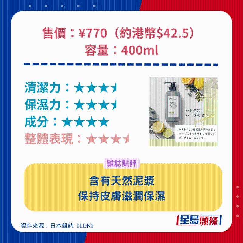 DROAS 天然泥礦物質保濕沐浴露。