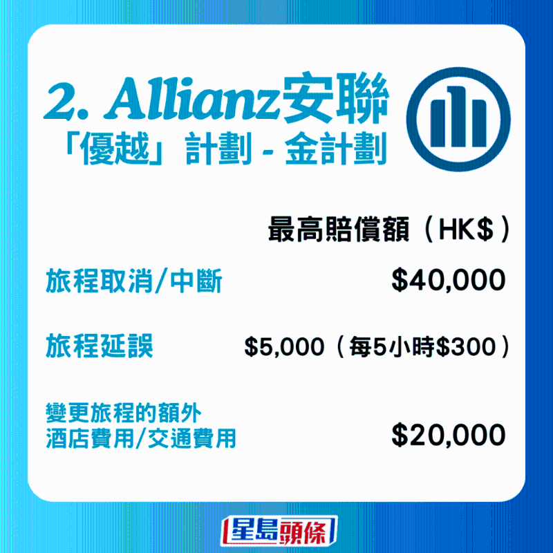 5大保險公司旅游保險保障3