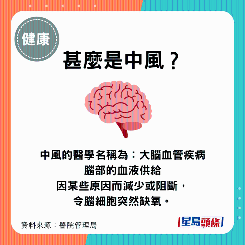 甚么是中風？ 中風的醫學名稱為“大腦血管疾病”。 腦部的血液供給因某些原因而減少或阻斷，令腦細胞突然缺氧。