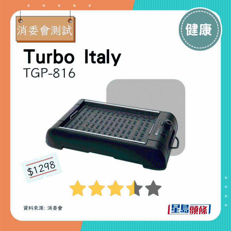 3.5星:Turbo Italy TGP-816 3.5星:Turbo Italy TGP-816