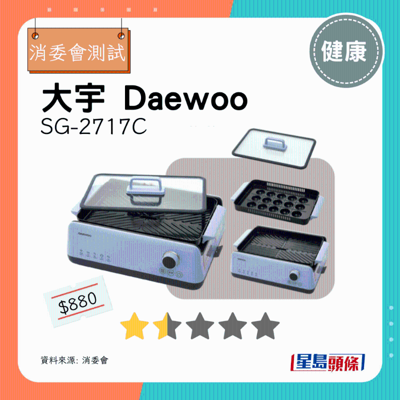 1.5星:大宇 Daewoo SG-2717C 1.5星:大宇 Daewoo SG-2717C